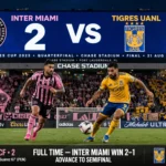Inter Miami vs Tigres UANL Timeline